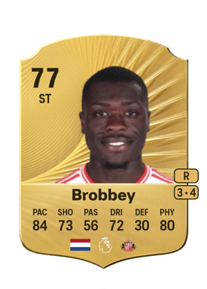 Brian Brobbey