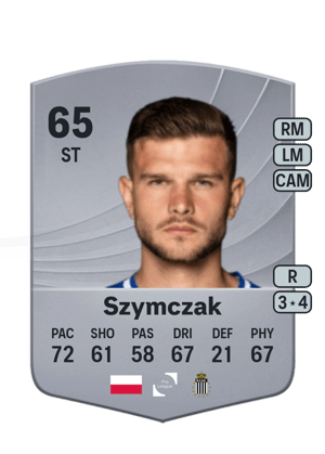 Filip Szymczak