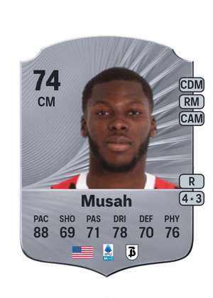 Yunus Musah