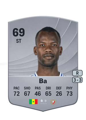 Pape Meissa Ba