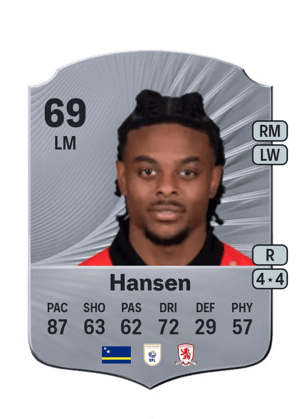 Sontje Hansen