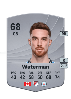 Joel Waterman