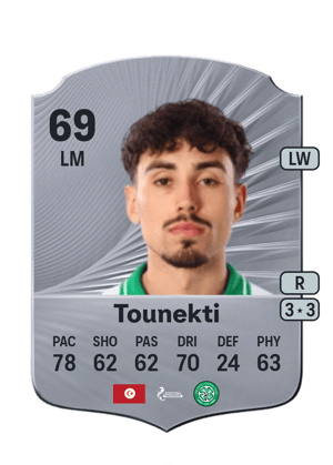 Sebastian Tounekti