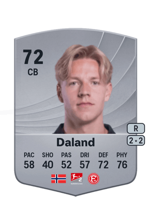 Jesper Daland