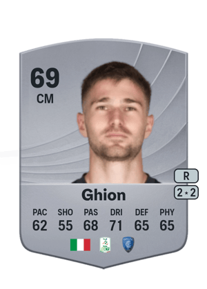 Andrea Ghion