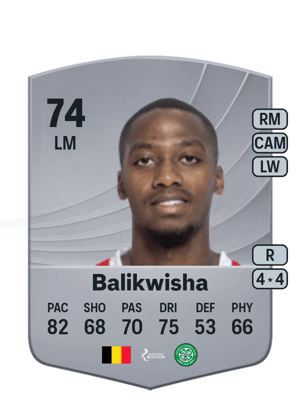 Michel Ange Balikwisha