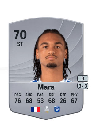 Sékou Mara