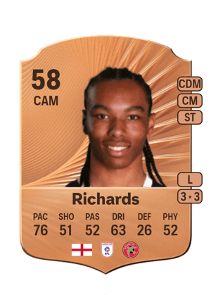 Rico Richards