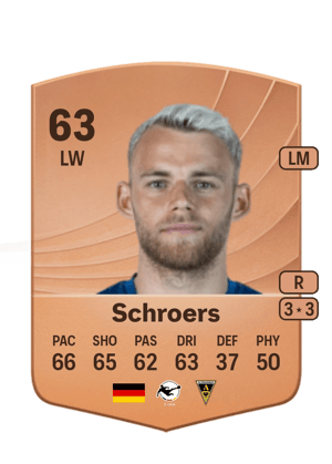 Mika Schroers