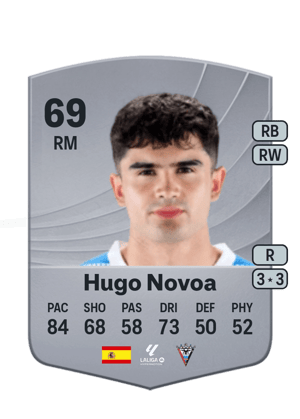 Hugo Novoa