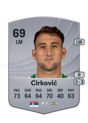 Aleksandar Ćirković