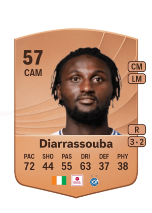 Salifou Diarrassouba