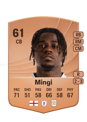 Jay Mingi