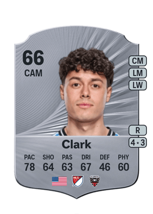 Caden Clark