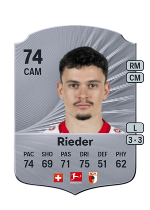 Fabian Rieder