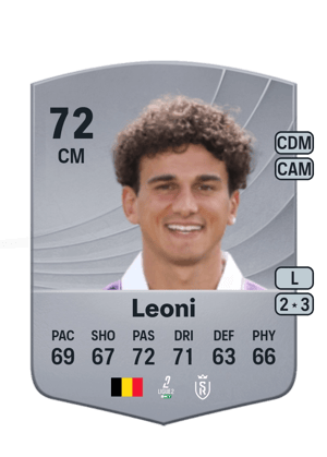 Théo Leoni
