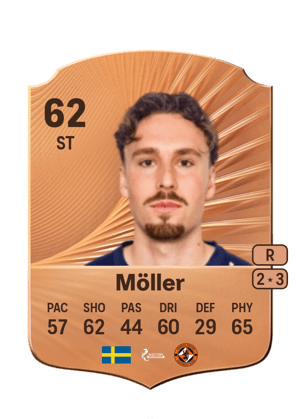 Nikolaj Möller