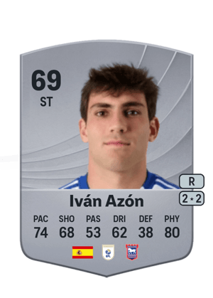 Iván Azón