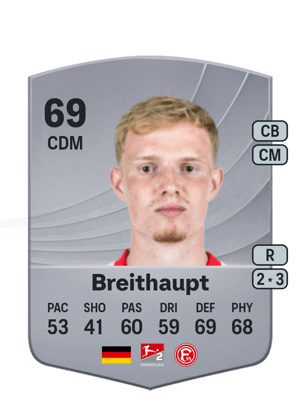 Tim Breithaupt