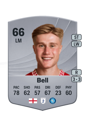 Sam Bell
