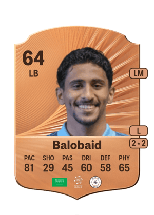 Saad Balobaid