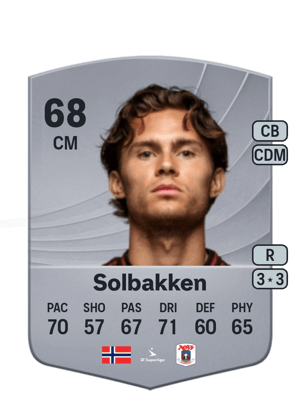 Markus Solbakken
