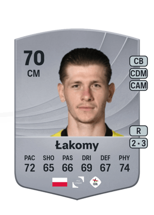 Łukasz Łakomy