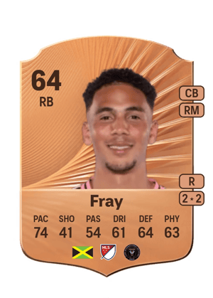 Ian Fray