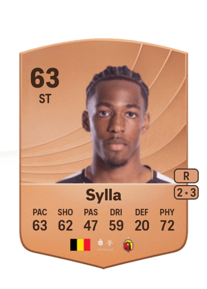 Youssuf Sylla