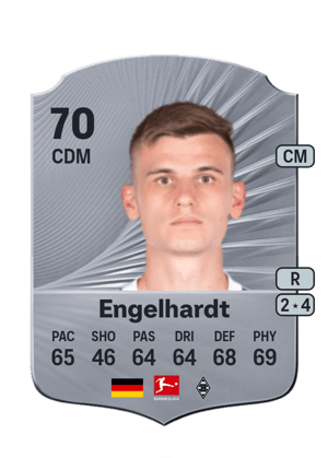 Yannik Engelhardt