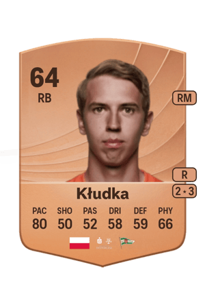 Bartłomiej Kłudka