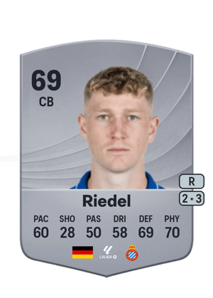 Clemens Riedel