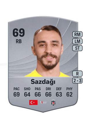 Gökhan Sazdağı