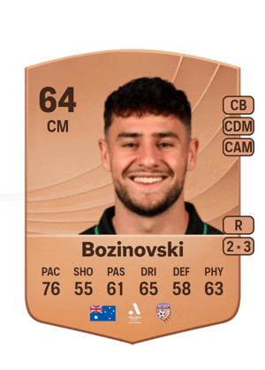 Rhys Bozinovski