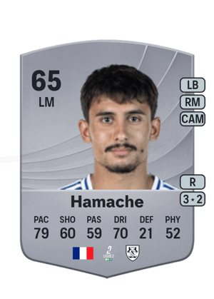 Ilyes Hamache