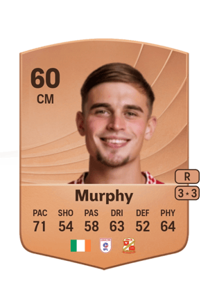 Adam Murphy