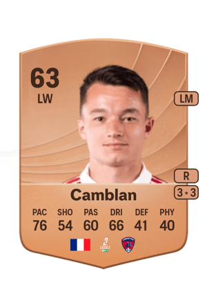 Axel Camblan