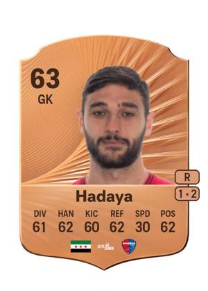 Elias Hadaya