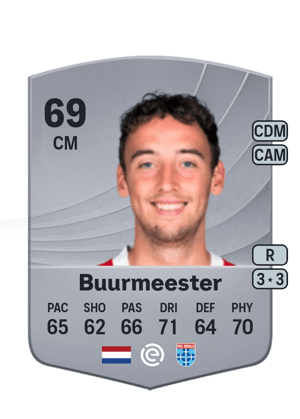 Zico Buurmeester