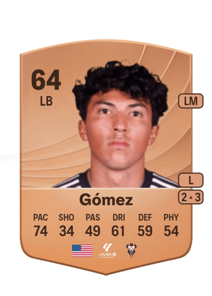 Jonathan Germán Gómez