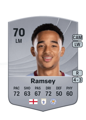 Aaron Ramsey