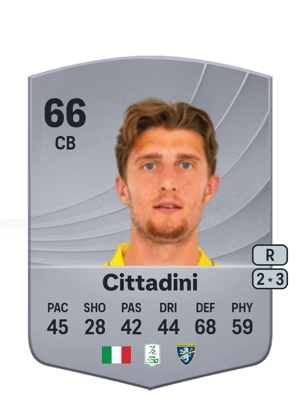 Giorgio Cittadini