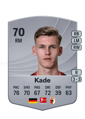 Anton Kade