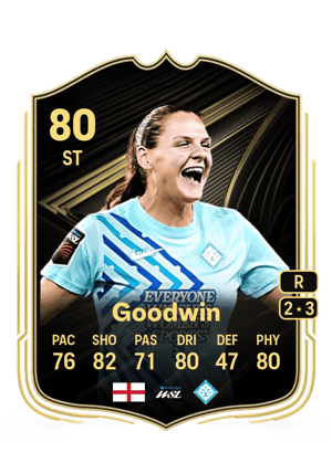 Isobel Goodwin