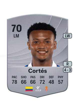 Óscar Cortés