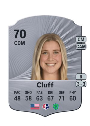 Mikayla Cluff