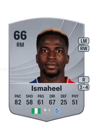 Taofeek Ismaheel