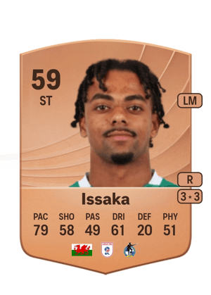 Freddie Issaka