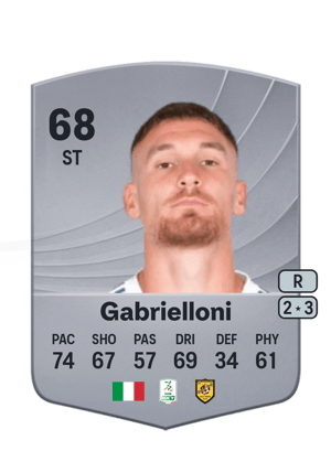 Alessandro Gabrielloni