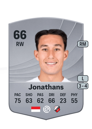 Miliano Jonathans